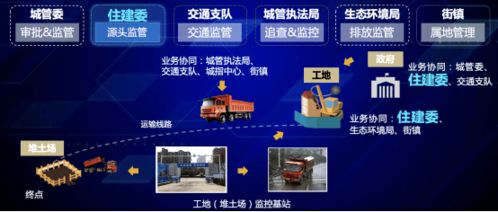 海淀參展！2021年全國住房和城鄉(xiāng)建設系統(tǒng)安全生產宣傳咨詢日活動在京舉行