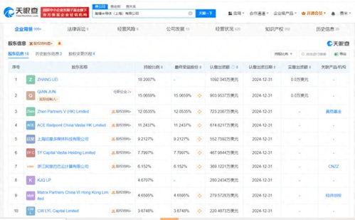 阿里云等入股瀚博半導體，加速信息系統集成服務創新